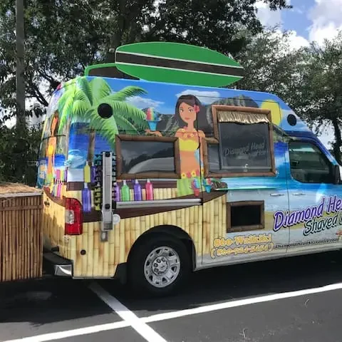 Orlando Florida Commissary